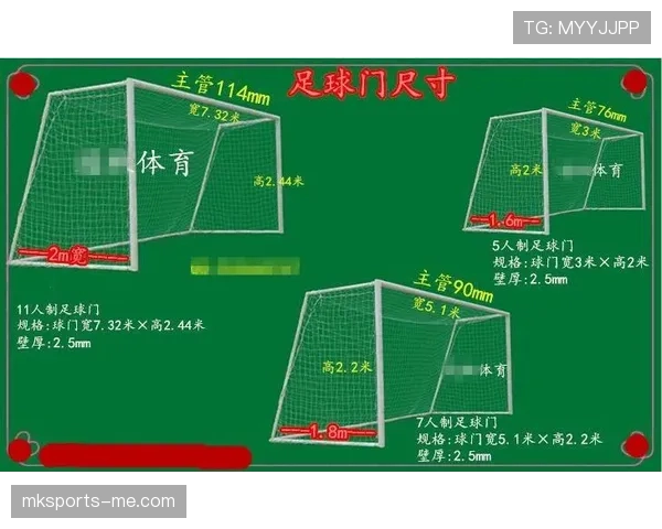 球门尺寸规定详解及其对比赛判罚的关键影响