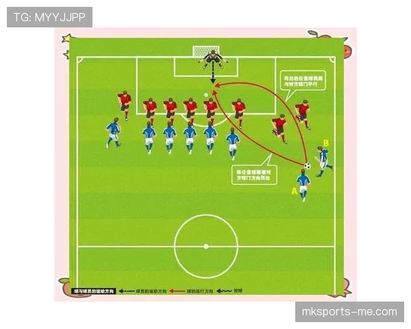 直接任意球判罚核心：哪些犯规会判直接任意球而非间接