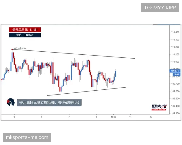 国安争冠形势受关注，但稳定性问题逐步反映在关键战表现中