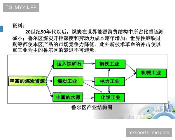 帕尔默高光表现可持续性分析