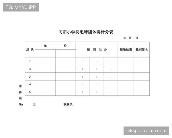 如何确定加时赛球权的归属和判罚？