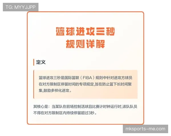 篮球规则解析：进攻重置到底是如何被界定的？