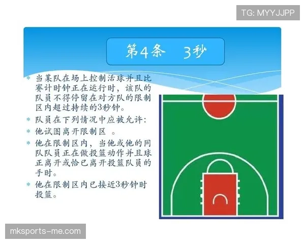 篮球防守三秒违例的规则定义与具体判定标准 篮球防守三秒违例的规则定义与具体判定标准
