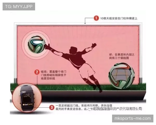 门线技术在进球判定中的触发条件与裁判判罚标准 门线技术在进球判定中的触发条件与裁判判罚标准