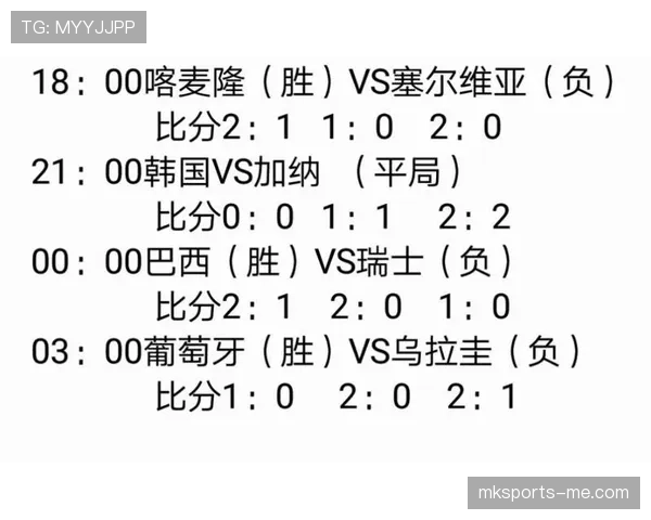 乌拉圭小组赛积分预测 乌拉圭小组赛积分预测