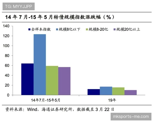 突尼斯创造奇迹的概率分析
